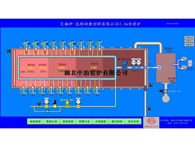 龍騰特鋼2.2M步進底式爐 