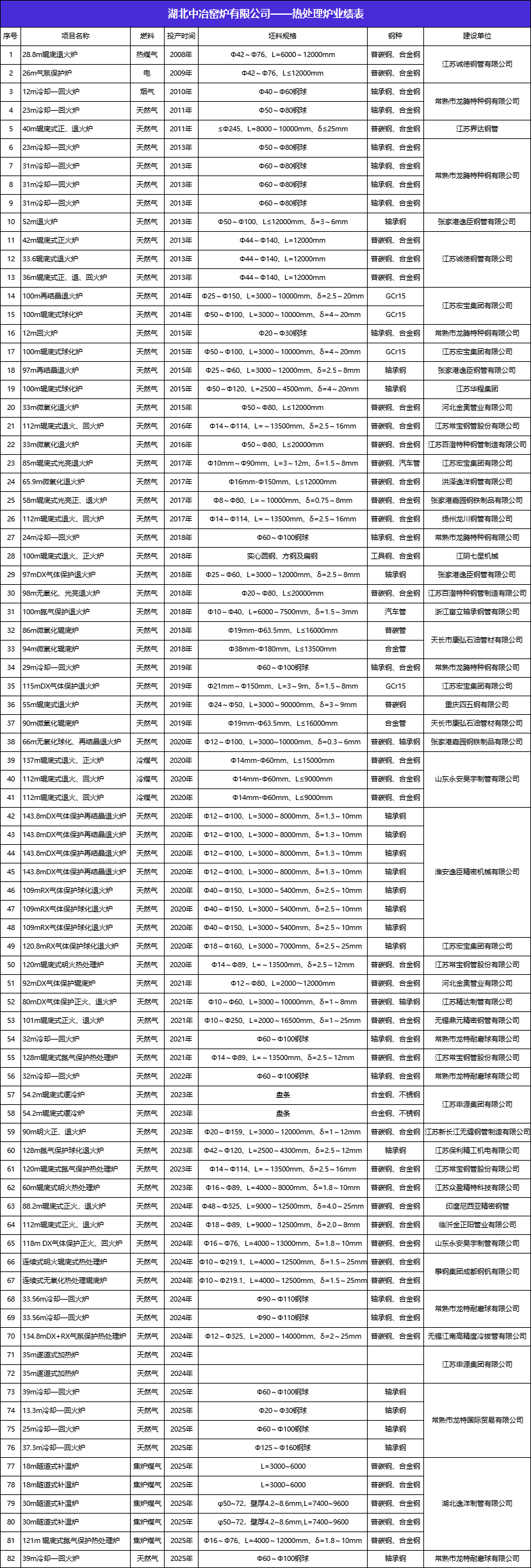 微信圖片_20250524161626